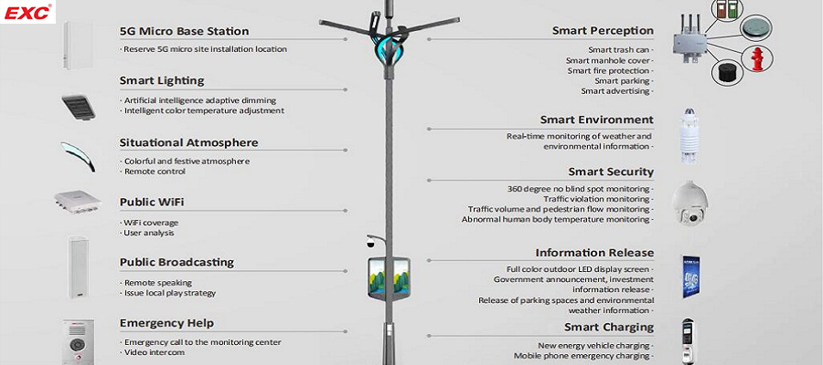 EXC smart street lights