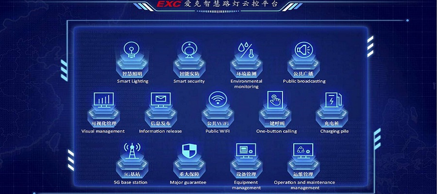 EXC smart street light cloud control platform