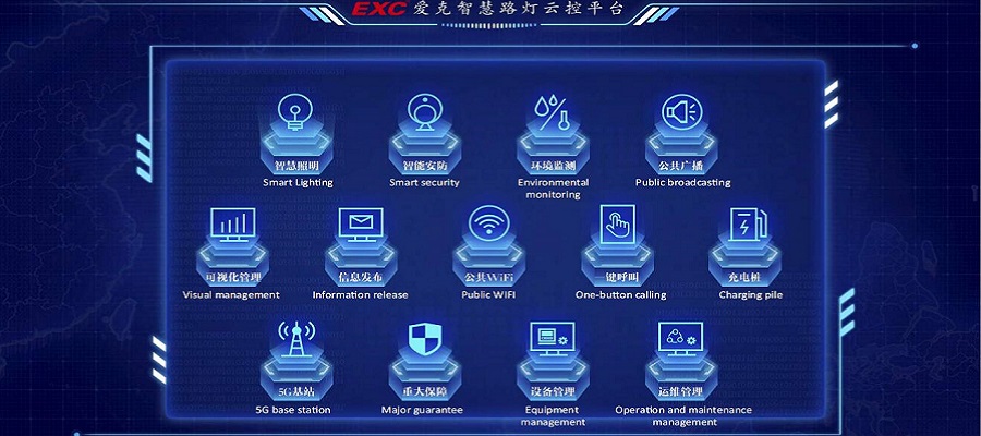 EXC smart street light cloud control platform