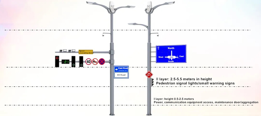 smart street lights