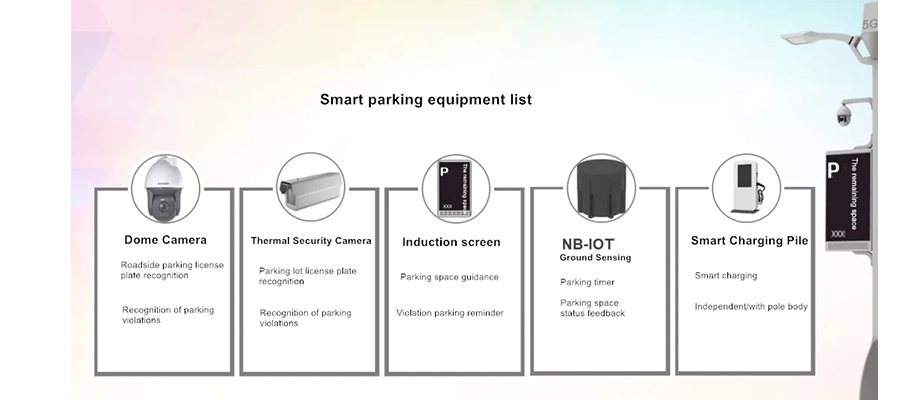 smart street lights