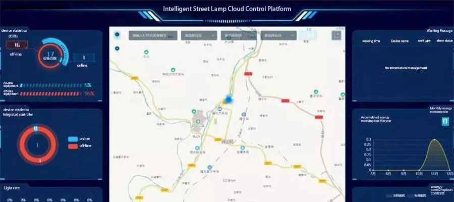 EXC smart cloud control EXC smart cloud control