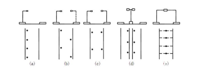 lighting method