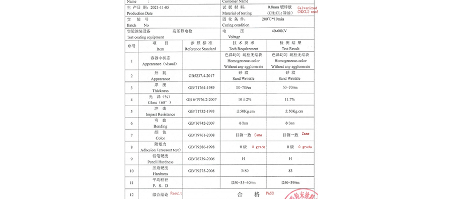 solar led street lights Test Report EXC